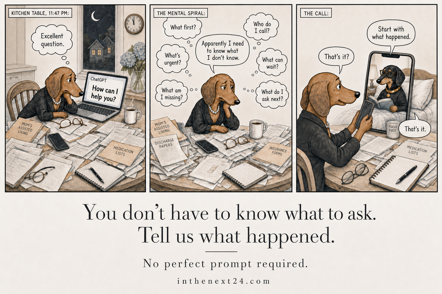 Three-panel cartoon: Mona, a brown dachshund in pearls, sits at a kitchen table buried in paperwork asking a chatbot for help and wondering what's urgent, who to call and what she's missing. Her friend DaVinci answers by phone: Start with what happened. Below: You don't have to know what to ask. Tell us what happened. inthenext24.com — no perfect prompt required.